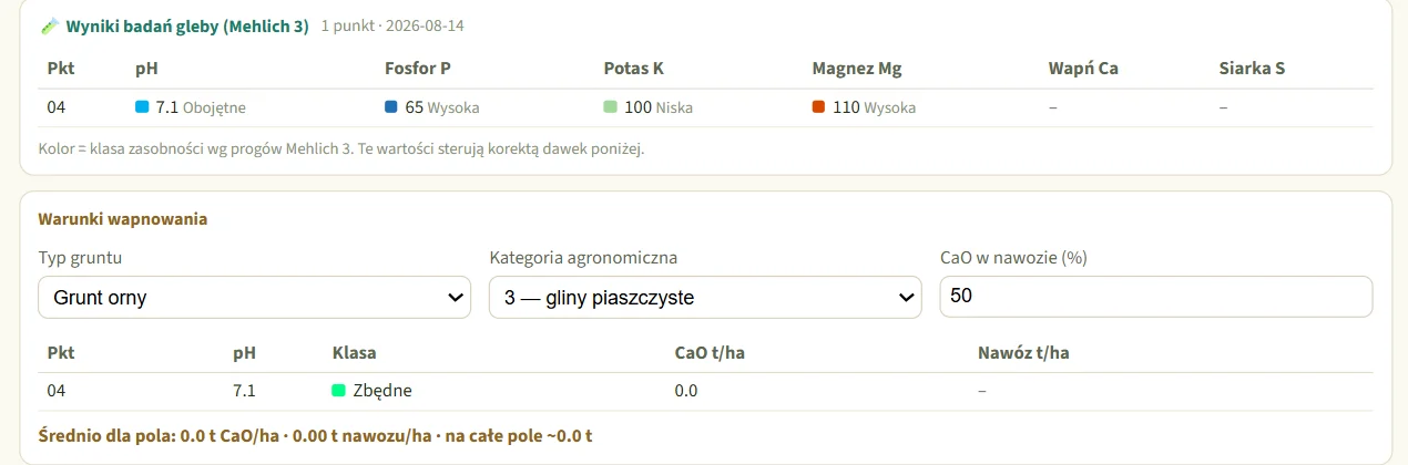 Widok z aplikacji: pH 7,1, klasa Zbędne, 0,0 t CaO na hektar